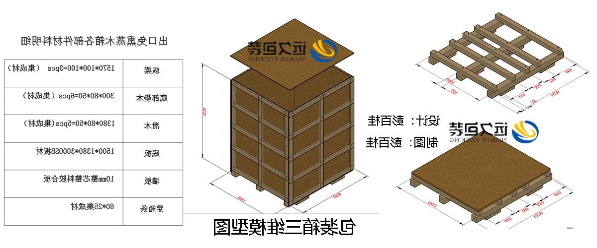 <a href='http://naut.bjlanjia.com'>买球平台</a>的设计需要考虑流通环境和经济性